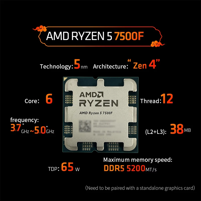 AMD Ryzen 5 7500F 3.7GHz 6-Cor - đánh giá và giá Pc Gaming Ryzen 5