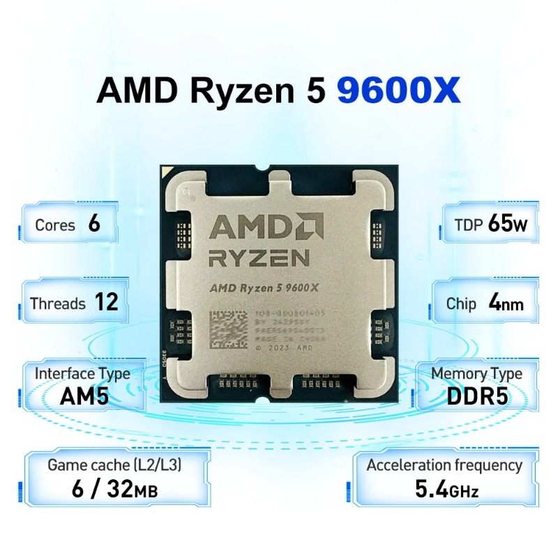 High Performance Gaming Proces - đánh giá và giá Pc Gaming Ryzen 5