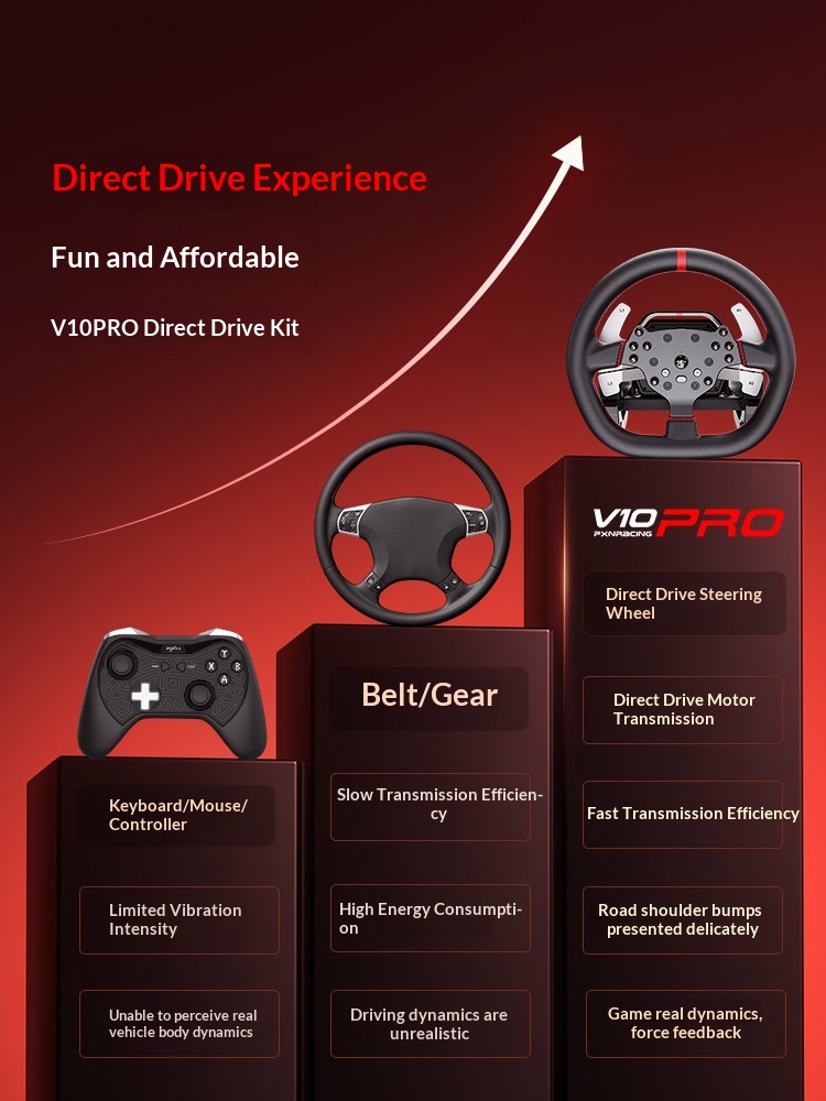 PXN V10 Pro Gaming Car Simulat - đánh giá và giá Pc Gaming Xbox