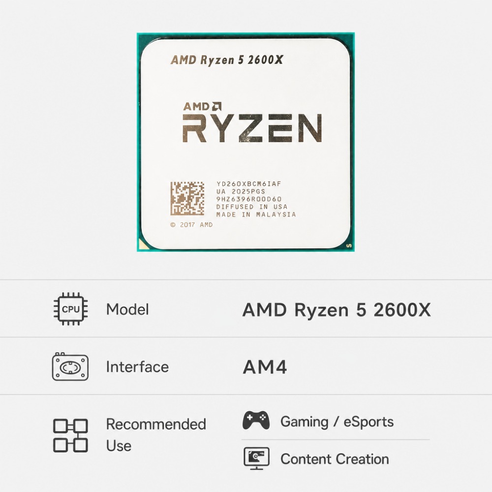 AM4 Platform Upgrade CPU AMD R - đánh giá và giá Pc Gaming Ryzen 5